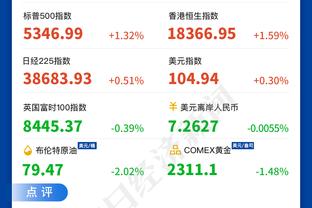 昔日金州匪帮老大真·蒙眼扣篮 最终大风车隔扣空气仅拿33分？